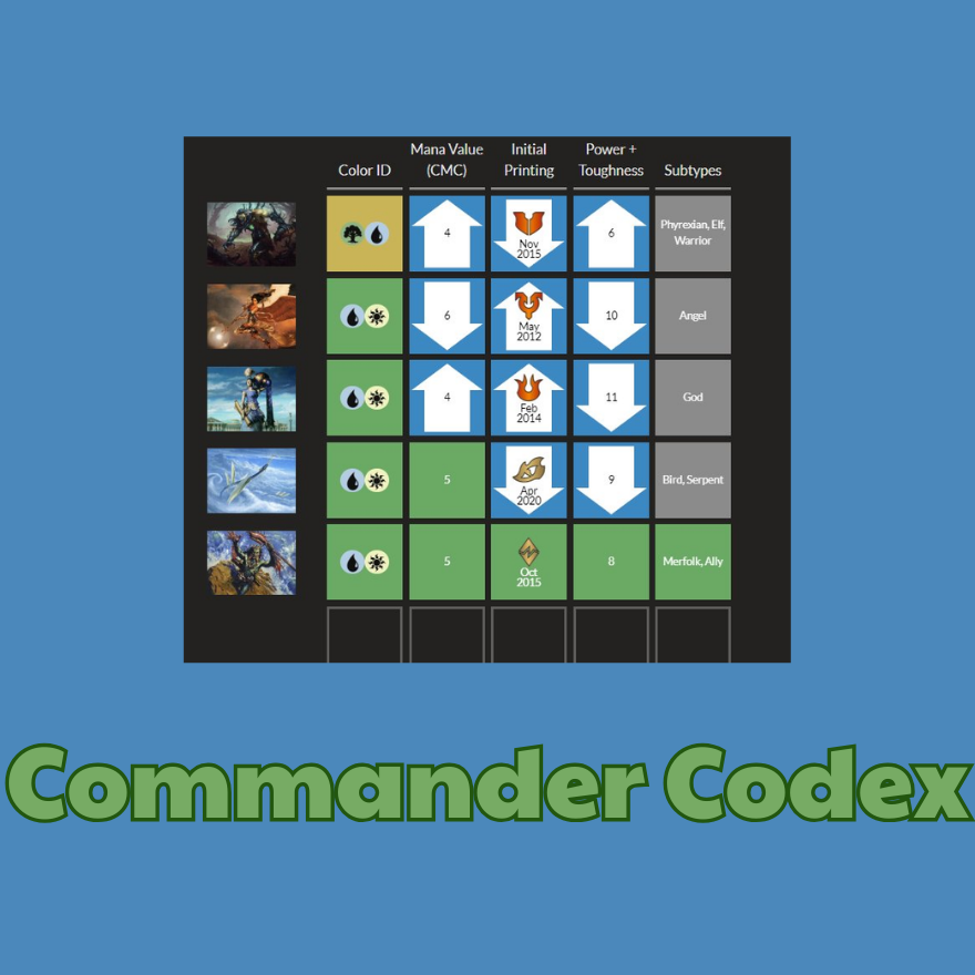 Commander Codex