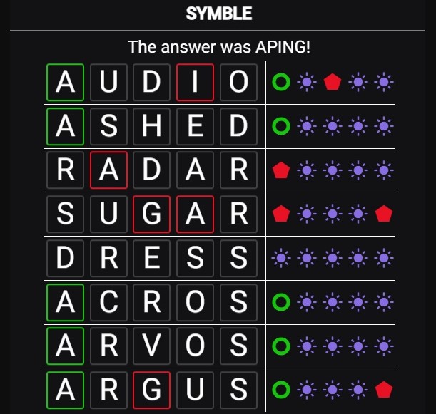 Symble